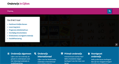 Desktop Screenshot of onderwijsincijfers.nl