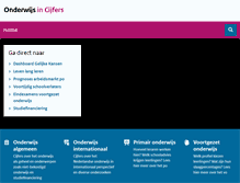 Tablet Screenshot of onderwijsincijfers.nl